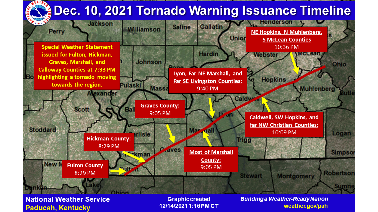 The Violent Tornado Outbreak of December 10 11 2021